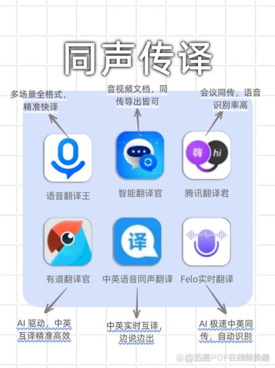 有道翻译PC端下载【有道翻译官pc版】